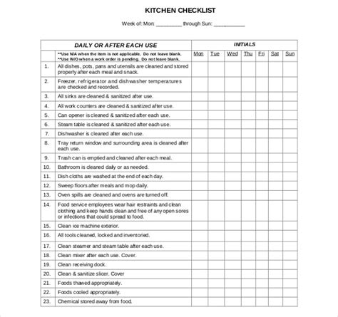 Cleaning Schedule Template For Cafe | printable schedule template