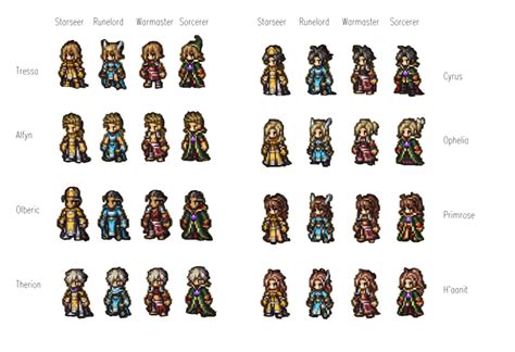 Octopath Traveler Sprite Art