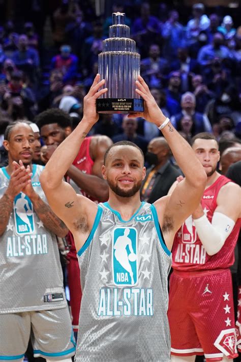 Stephen Curry Named MVP Of All-Star Game | Hoops Rumors