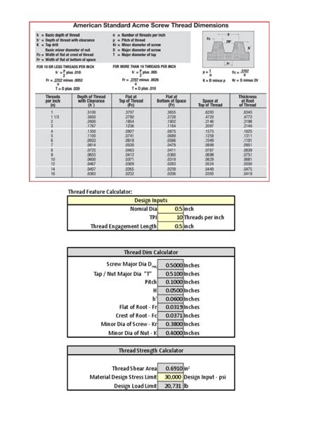 ACME Thread Calculator | PDF