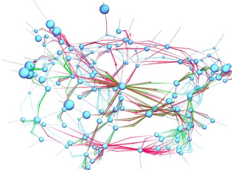 Nonlinear Dynamics – a panacea for science | University of Strathclyde