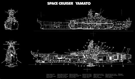 Yamato from the Inside Out | CosmoDNA