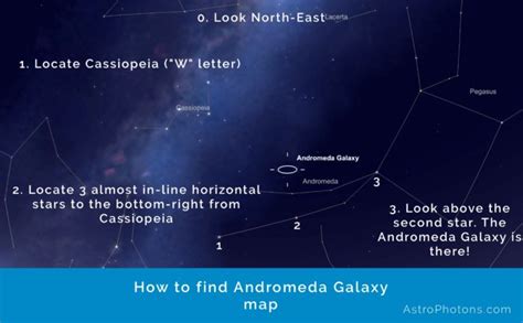 Andromeda Galaxy (Messier 31, M31, NGC 224) Astrophotography - Astro Photons