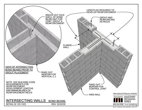 Steel Frame Masonry Walls at Carl Hofmann blog