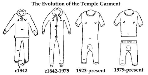 The Evolution of the Garment | Mormon undergarments, Mormon garments ...