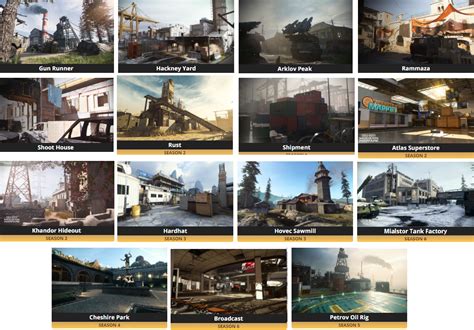 What map would you bring back from MW2019? : r/ModernWarfareII