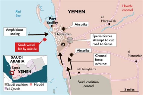 [Updated] Yemen Civil War - Explained | UPSC