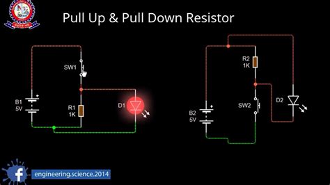 Pull up & Pull down Resistor Animation - YouTube