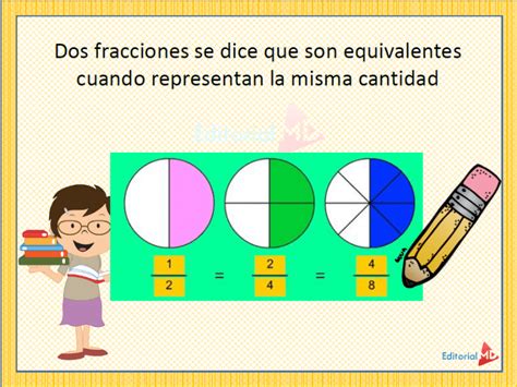 ¿Qué son las fracciones equivalentes? Para niños y Ejemplos