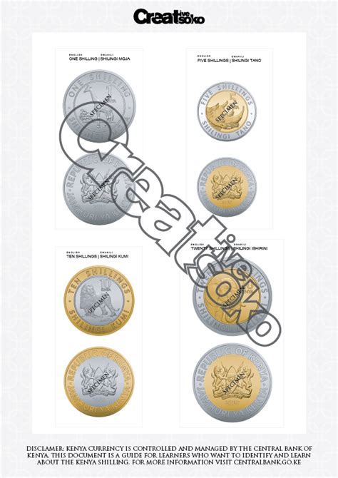 Kenyan Currency Coins - Print pdf size A4 • Creative Soko