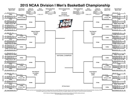 Updated NCAA tournament bracket