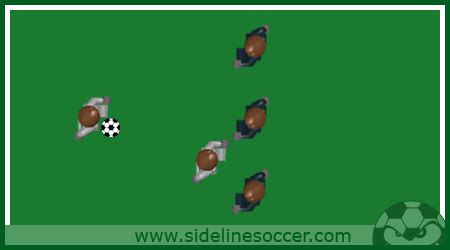 Offside Trap | Sideline Soccer