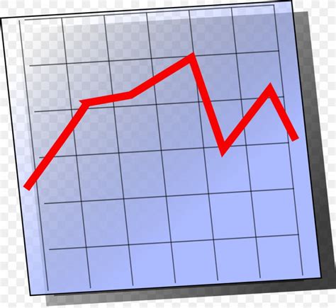 Bar Chart Line Chart Clip Art, PNG, 900x827px, Chart, Area, Bar Chart, Daylighting, Diagram ...