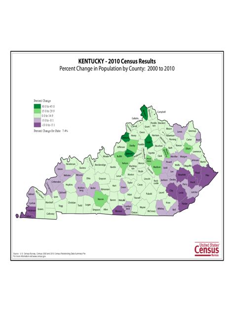 Kentucky Map Template - 8 Free Templates in PDF, Word, Excel Download