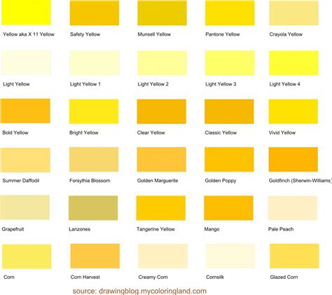 Shades of Yellow: A List With Color Names and HEX Codes - Drawing Blog