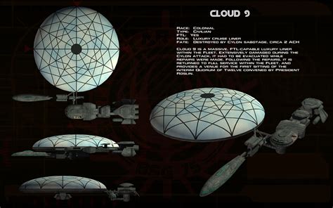 Cloud 9 Luxury Liner ortho by unusualsuspex on DeviantArt