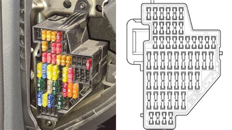 VW Passat B6 fuse box and relay panel location and diagram (explanation)