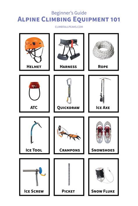 Snow & Ice Climbing Equipment 101 | Alpine climbing, Ice climbing gear, Rock climbing equipment