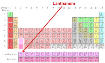 The Element Lanthanum: Uses, Toxicity & Discovery | Study.com