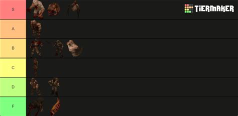 Quake 1 Enemies Tier List (Community Rankings) - TierMaker