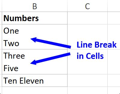 Add Find and Replace Line Breaks in Excel - Contextures