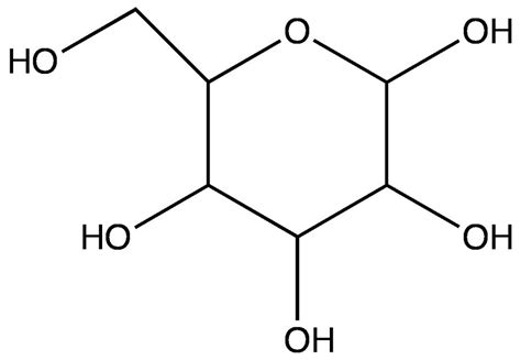 Chemistry 104: How to talk like a chemist: Hydroxide, hydroxyl? Aren't they the same thing?