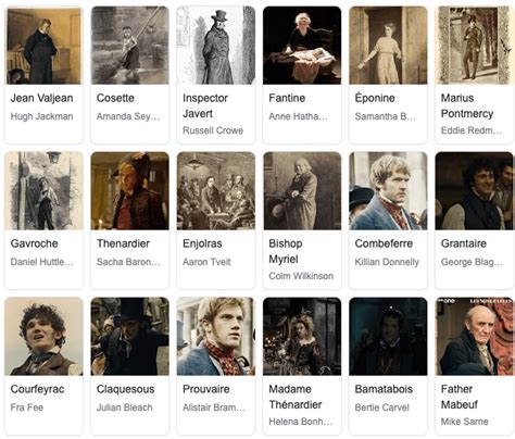 who are the leading CHARACTERs in Les miserables? – Information ...