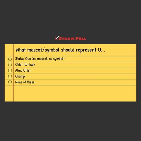 UIUC Mascot/Symbol Poll, but with more options : r/UIUC