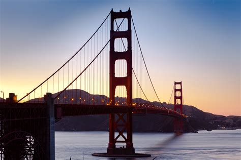 Golden Gate Bridge Sunset – Bermotech