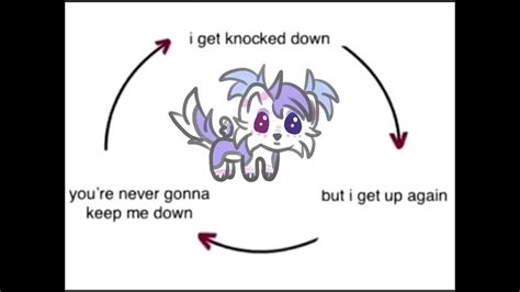 I get knocked down | Meme - YouTube