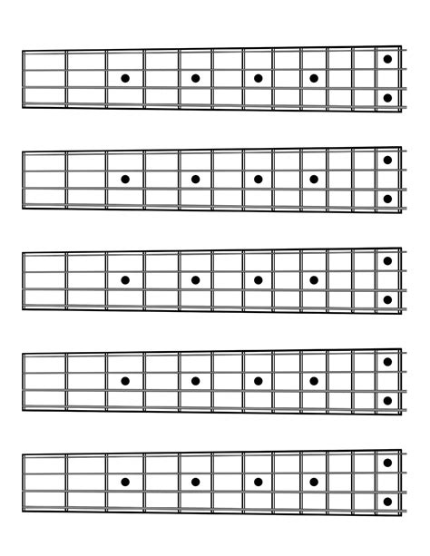 Banjo Fretboard Diagram