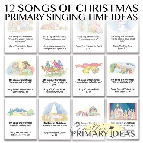 12 canciones de Navidad Ideas para la hora de cantar en primaria ...