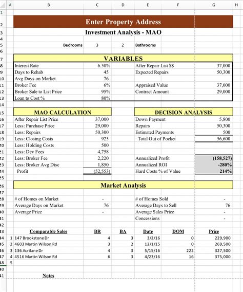 Property Analysis Spreadsheet — db-excel.com