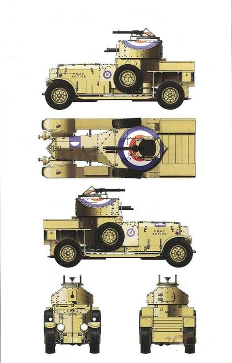 Rolls-Royce Armoured Car 1920 Pattern Mark I , RAF 1941 | Armored vehicles, Ww1 tanks, Rolls royce