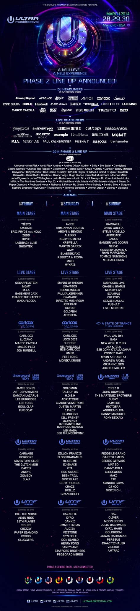 Ultra Music Festival Reveals Lineup By Day and Stage | Clubkiller Blog