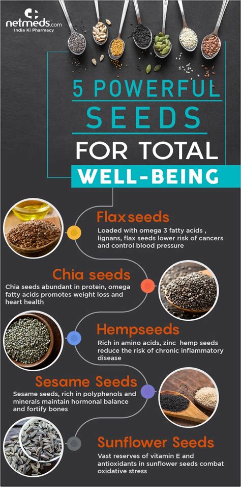 5 Mighty Seeds That You Should Add In Your Diet For Overall Health – Infographic