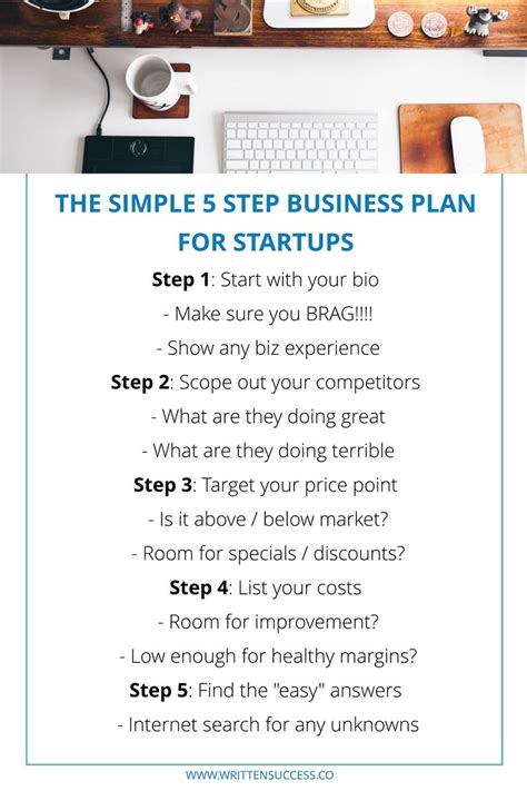 How To Write A Business Plan Step By Step | Professional Business Plan Consulting | Startup ...