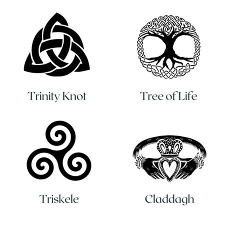 Celtic mythology symbols