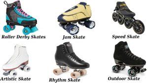 6 Different Types of Skates - What's Your Preferred Type?