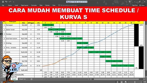 CARA MEMBUAT TIME SCHEDULE PROYEK BANGUNAN DENGAN EXCEL | Warga.Co.Id