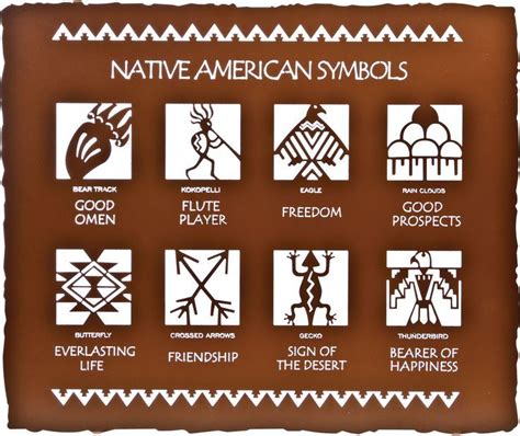 symbolic art of the choctaw indians - Google Search | American symbols ...