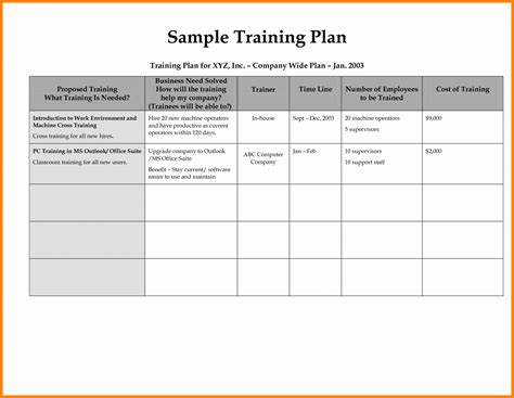 Free New Hire Training Plan Template Excel | Training plan, How to plan, Training schedule