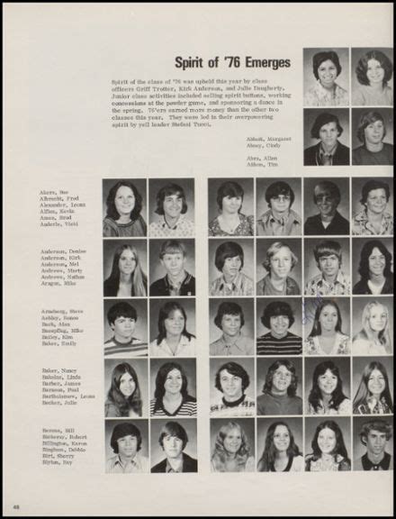 1975 Rogers High School Yearbook | High school yearbook, School yearbook, Yearbook photos