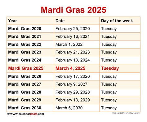 Mardi Gras 2025 Parade Schedule - Printable 2025 Monthly Calendars