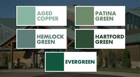 Green Metal Roofing: Pros, Cons, & Project Photos