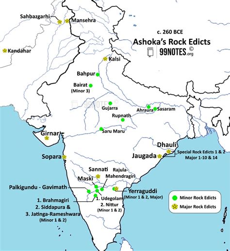 Sources Of Mauryan Empire And Ashoka’s Edicts