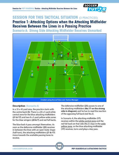 PEP GUARDIOLA ATTACKING TACTICS - TACTICAL ANALYSIS AND SESSIONS FROM ...