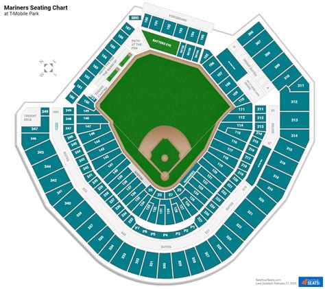 Seattle Mariners Interactive Seating Chart | Bruin Blog