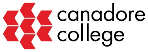 Canadore College | Career Abroad