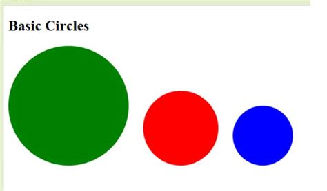 CSS3 Circles: How to Create Circles Using CSS3 Border Radius - Udemy Blog